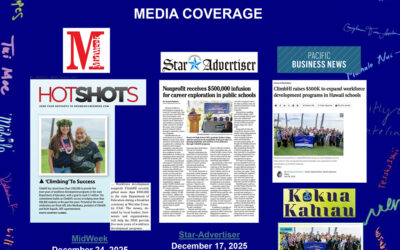 ClimbHI 2025 Community Engagement Leader Awards Media Coverage