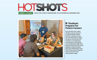 ClimbHI in MidWeek Hawaii Island